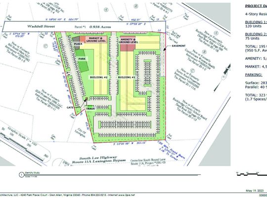 Council Quizzes Developers On Waddell Project