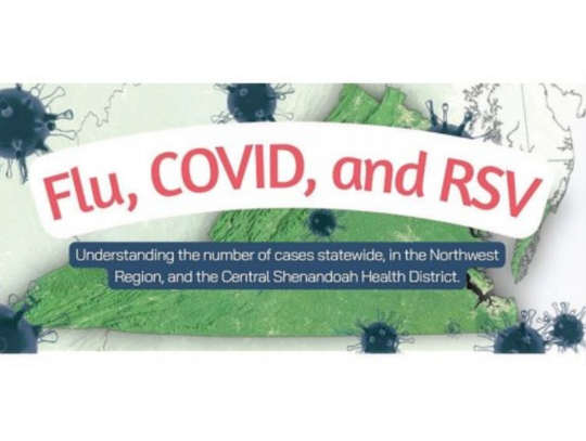 Flu Cases Rising Again