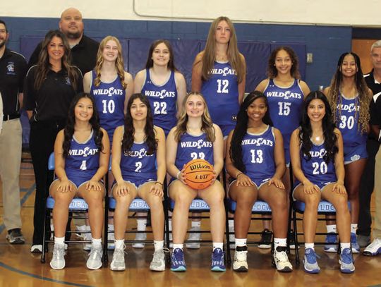 Rockbridge County Girls Hope To Improve