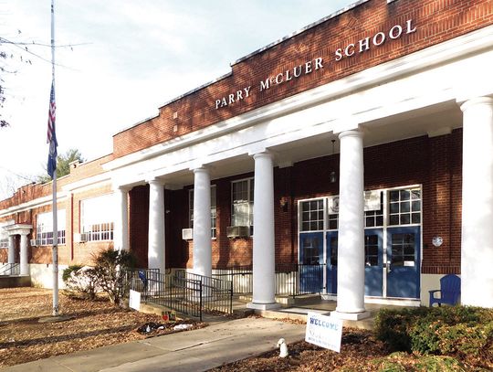 Thoughts On BV School Options