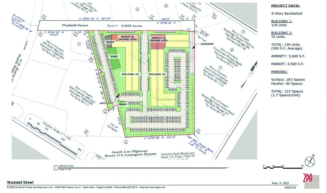 Council Quizzes Developers On Waddell Project