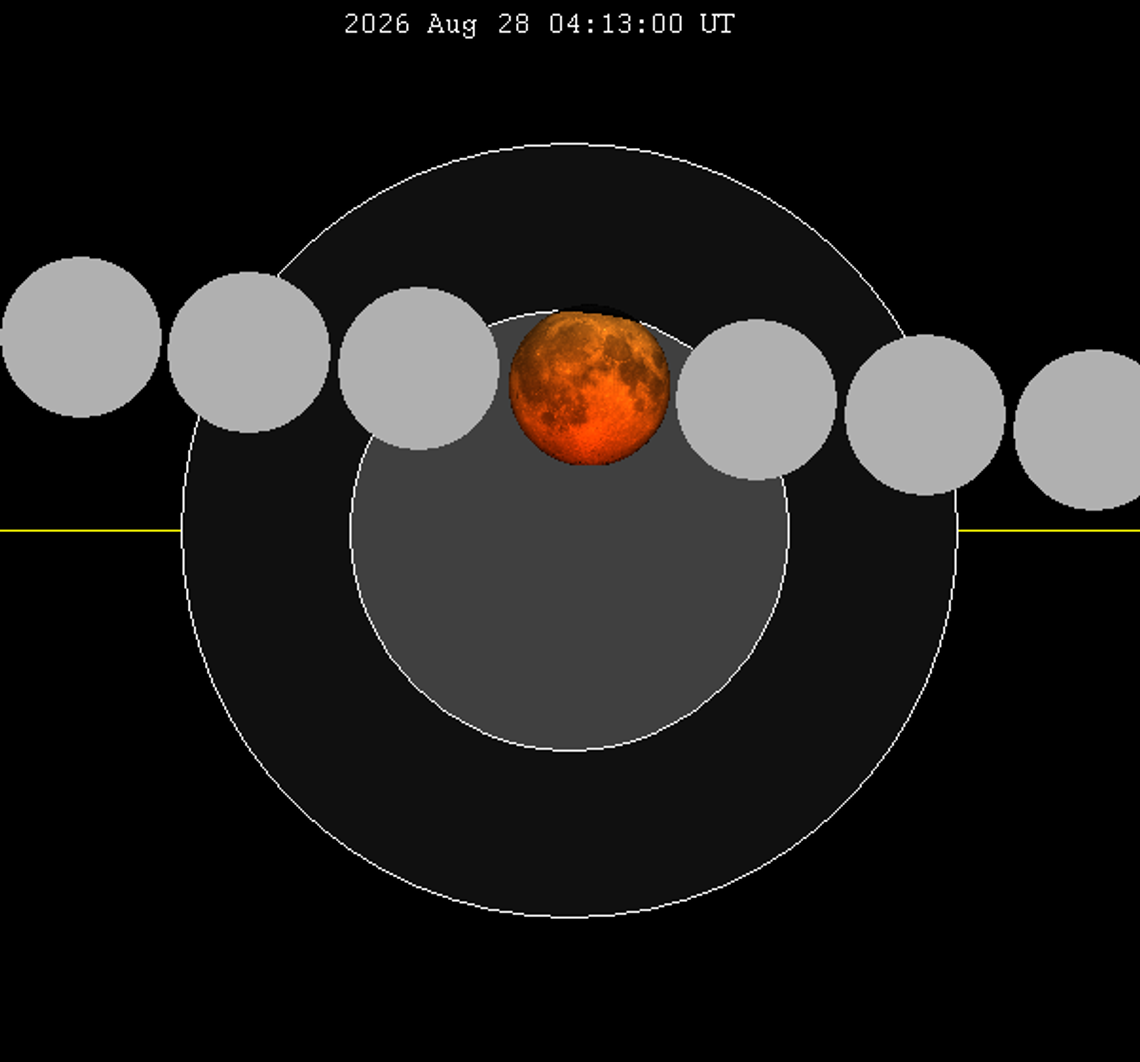 Look up! Partial lunar eclipse over Rockbridge County Thursday night