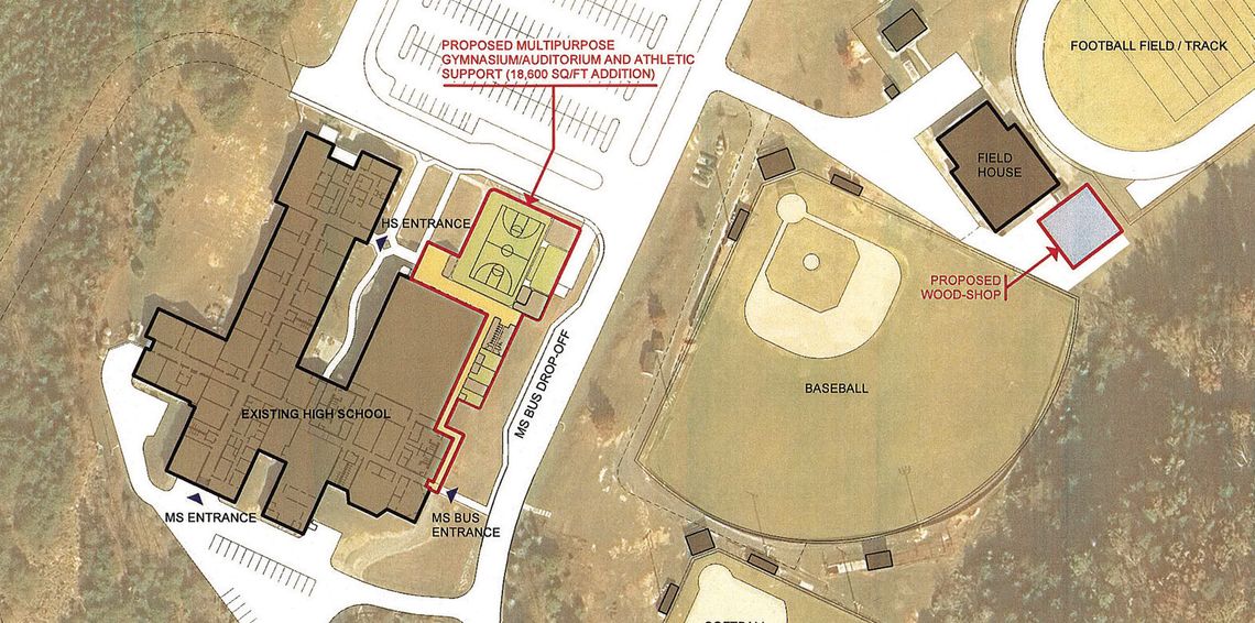 Reimagining PM Reimagining PM